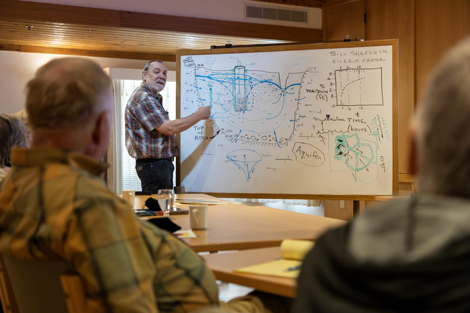 seminar leader explains geology on a whiteboard