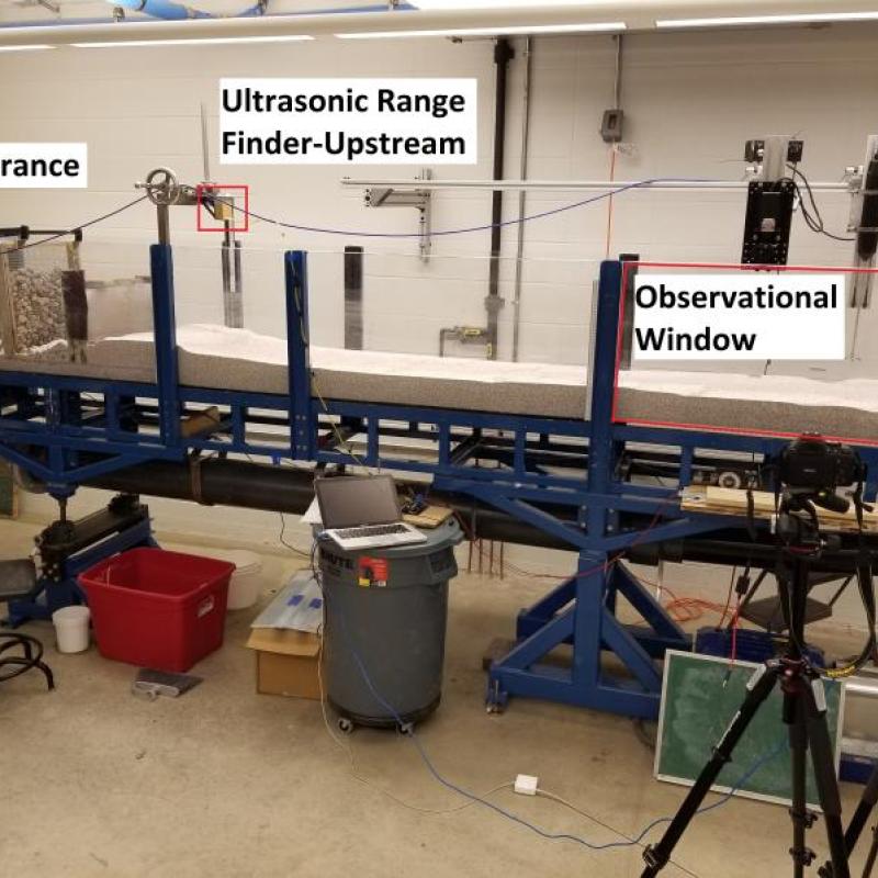 Recirculating flume